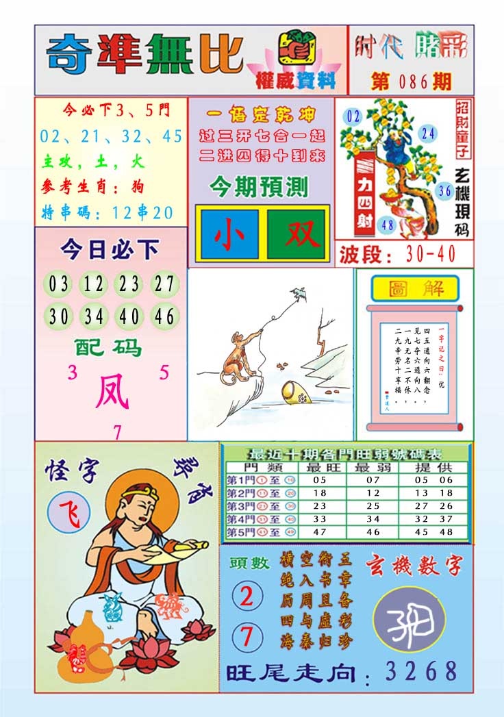 086期奇准无比[图]